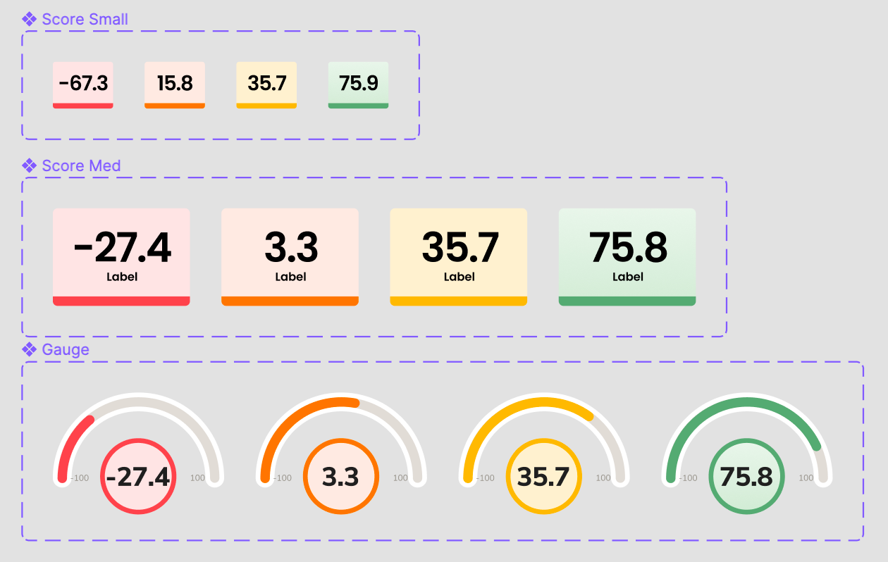 Culture Counter UI 8