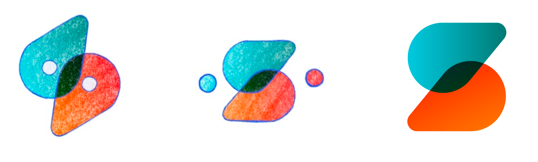 Spherion Brand System 10